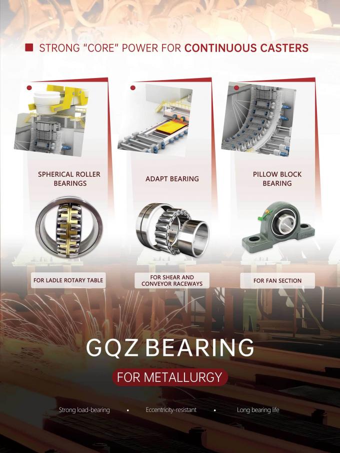  GQZ’s rolling mill bearing solutions 