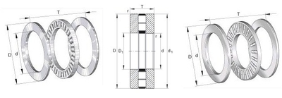 Wuxi Guangqiang Bearing Trade Co.,Ltd lini produksi pabrik